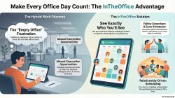 InTheOffice Infographic Thumbnail